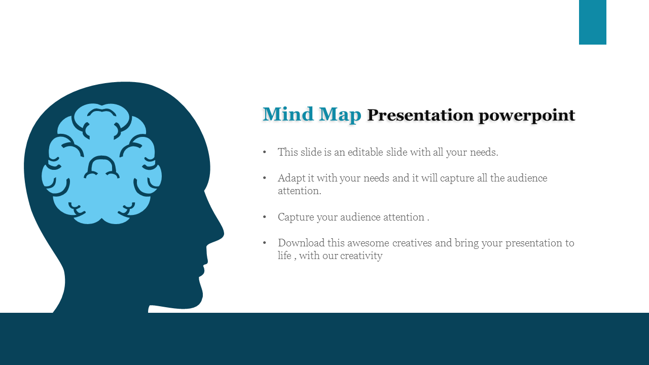 mind map presentation powerpoint